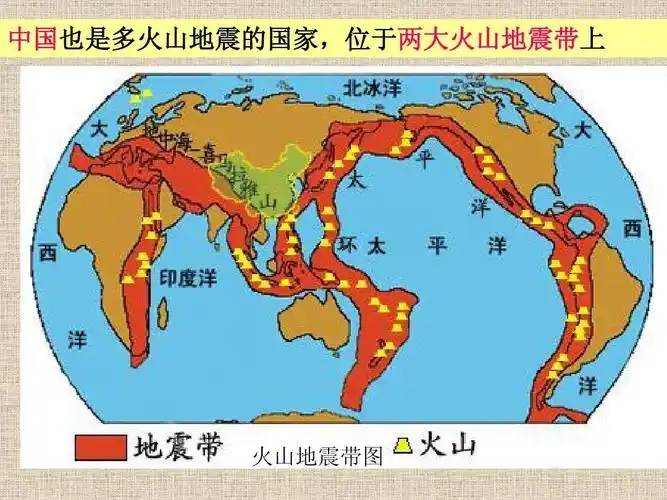 ⑧日本的自然环境ppt 人教版七年级地理下册 中国也是多火山地震的
