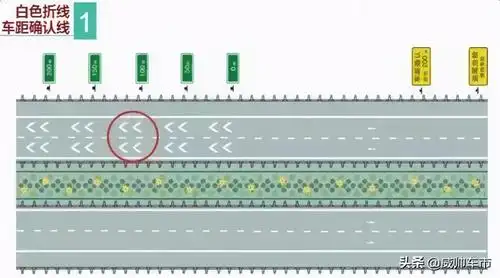交通标志与交通标线图解大全!枣庄高速交警