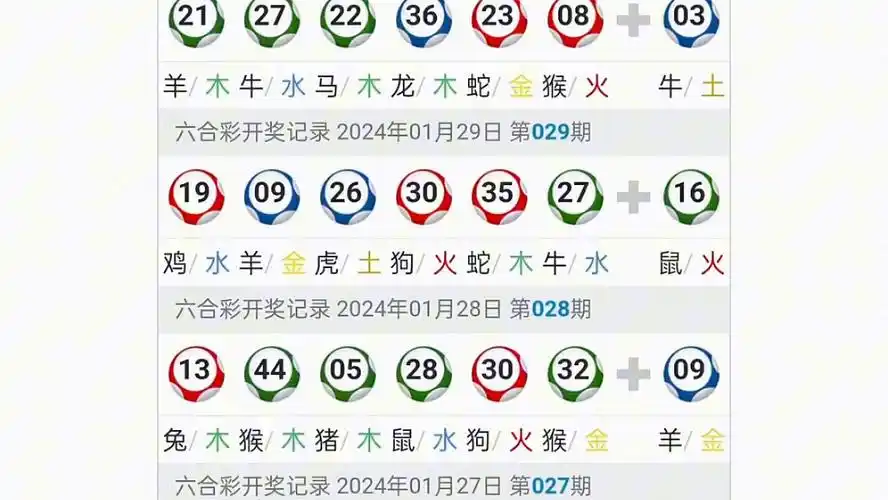 澳门六合彩特码开奖第030精准分析开奖结果