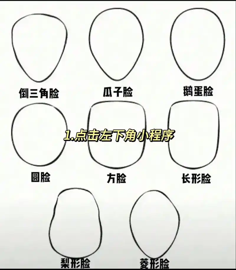 教你三秒自测你是什么脸型.#测一测你是什么脸型 #扫一扫你是 - 抖音