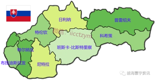 斯洛伐克这两种移民方式,你知道吗?