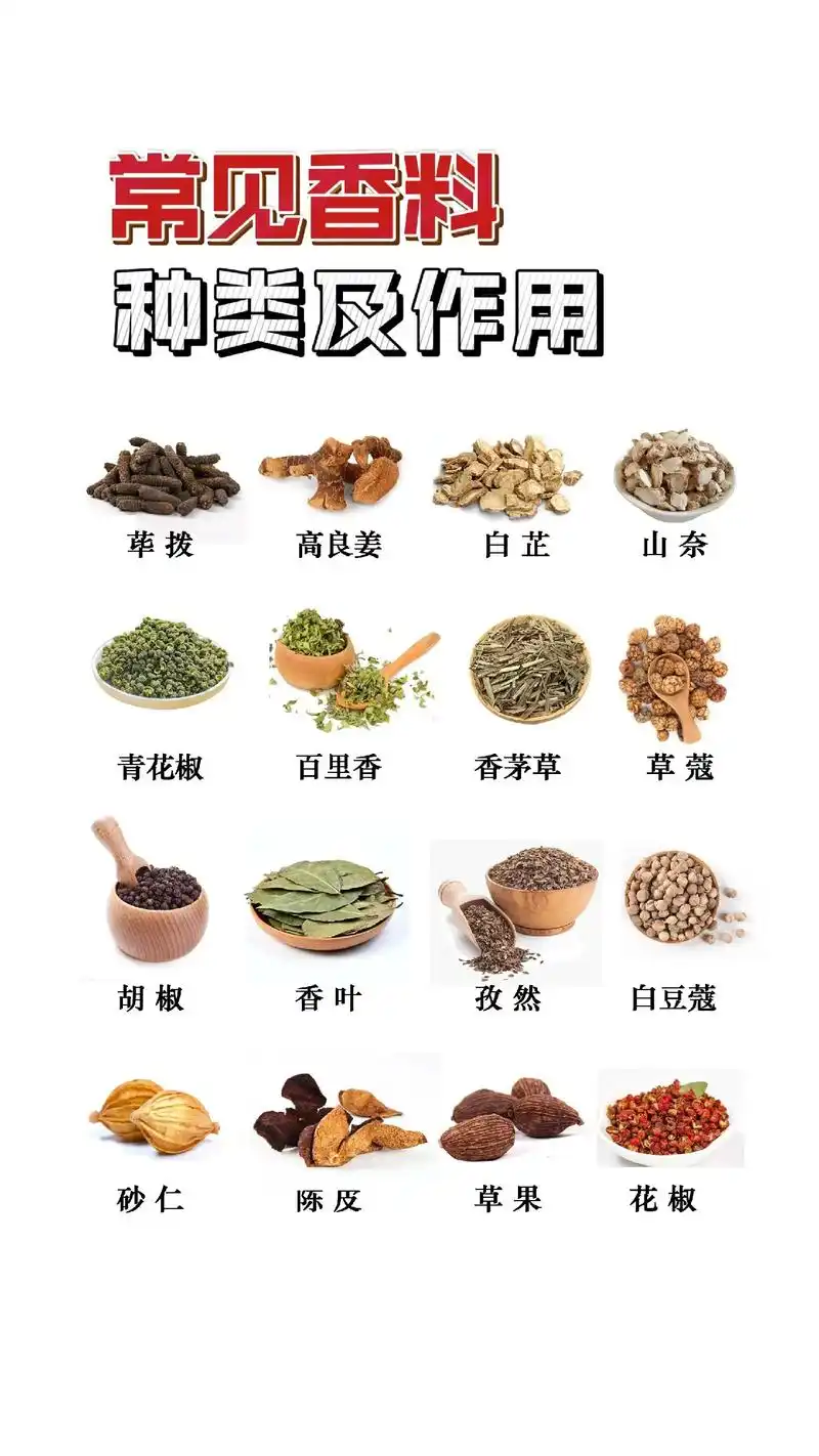 常用香料作用以及卤肉配方分享#抖音图文来了#卤味 #技术配方 - 抖音