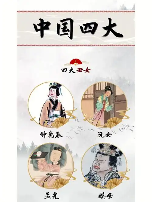 中国四大丑女