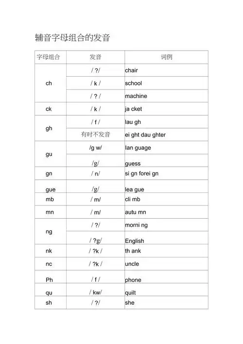 辅音字母组合发音归纳.