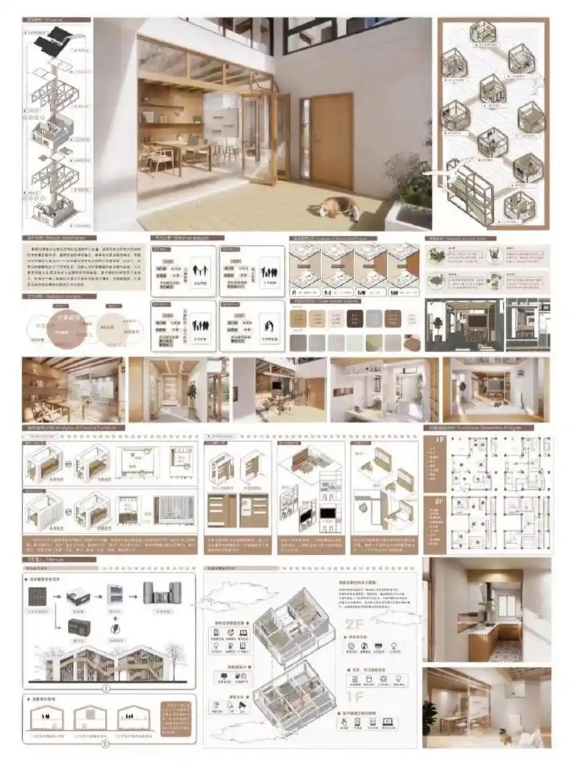 室内展板|毕业设计  学姐的设计站每日更新来喽 2021学院杯设计金奖