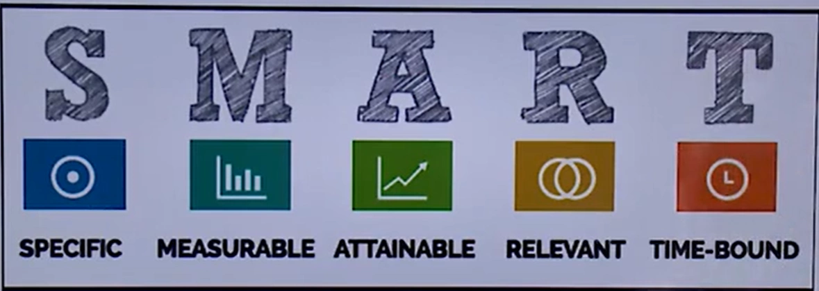 sweetest fruit is one that has undergone the bitterest ordeal