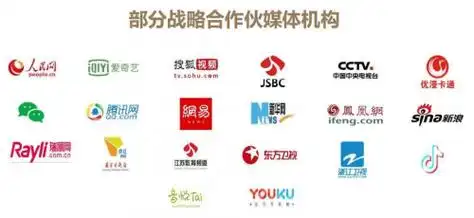 牵手模力偶像校区首席艺人王怡扬