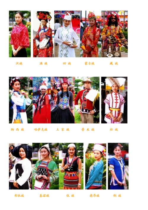 中国五十六个民族的精美服饰图.doc