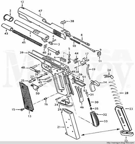 枪之王者1911结构部件通览