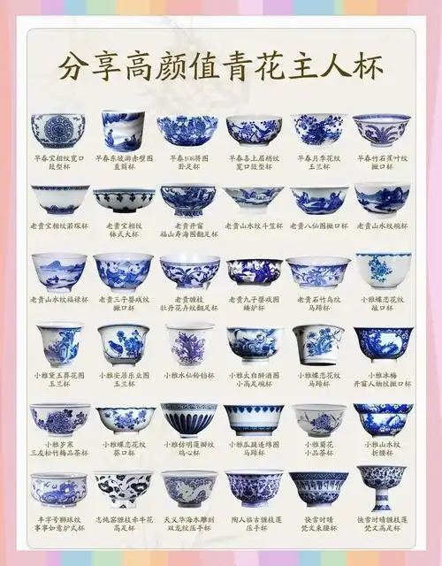 青花主人杯精选36款