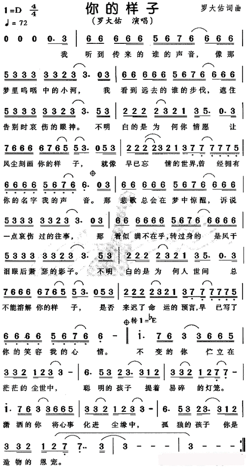 《你的样子》造物弄人 歌谱简谱网造梦者简谱(歌词)-以冬演唱-桃李醉