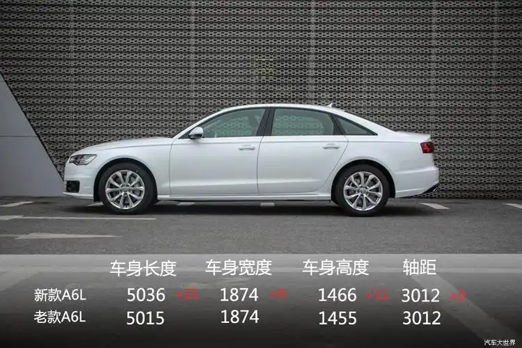 奥迪a6l技术型报价新奥迪a6多少钱最低价格