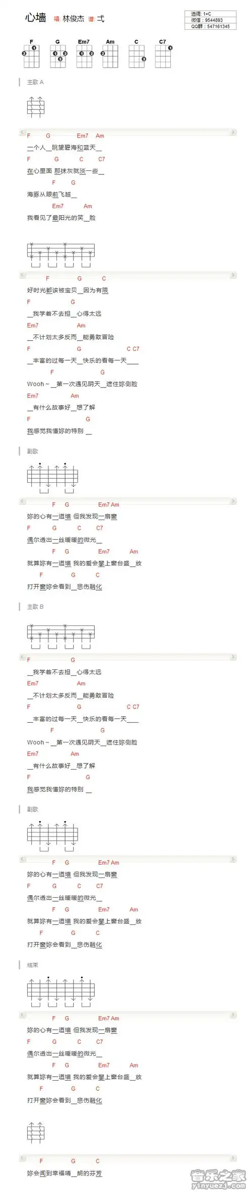林俊杰心墙尤克里里弹唱谱