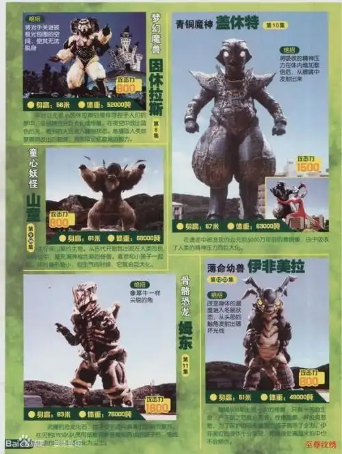 高斯奥特曼全集怪兽及名字