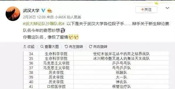 热点谐音梗六学两行泪武大辩论赛奇葩队名又火了