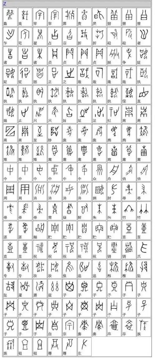 甲骨文对照表