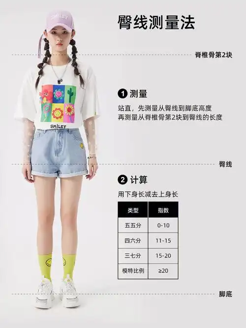 五种身材比例测量法最快166秒自测大长腿