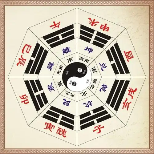 太极阴阳八卦图(23)易经 周易 风水 镇宅 旺宅 八卦 现代装饰画