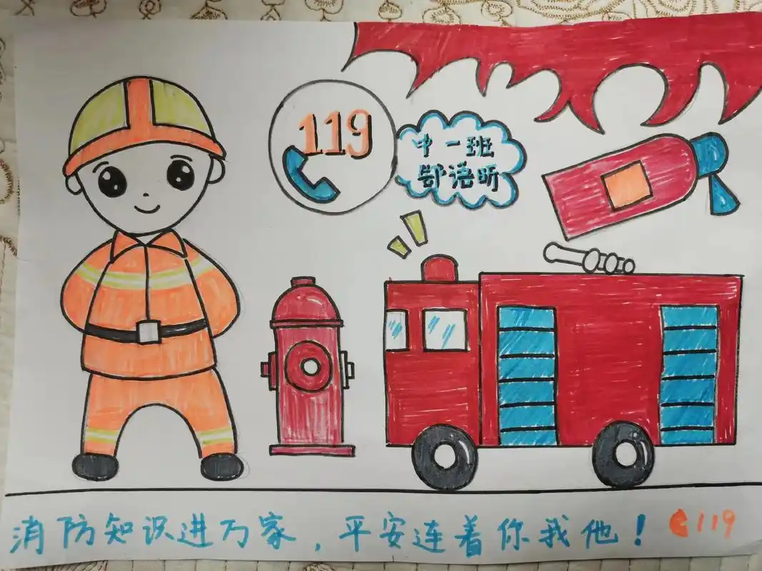 幼儿园作业#简笔画 消防知识宣传画.需要黑白原稿的,可以私 - 抖音