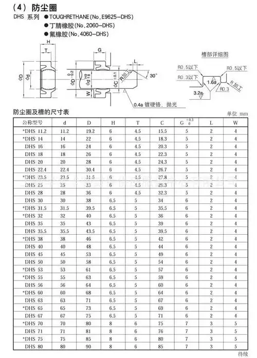 供应华尔卡dhs系列密封圈