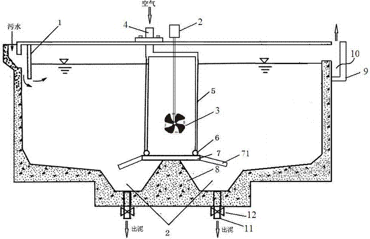 一种高效曝气沉砂池的制作方法