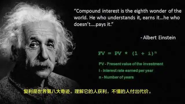 爱因斯坦曾经说过:复利是世界上最强大的力量,只要给它足够多的时间