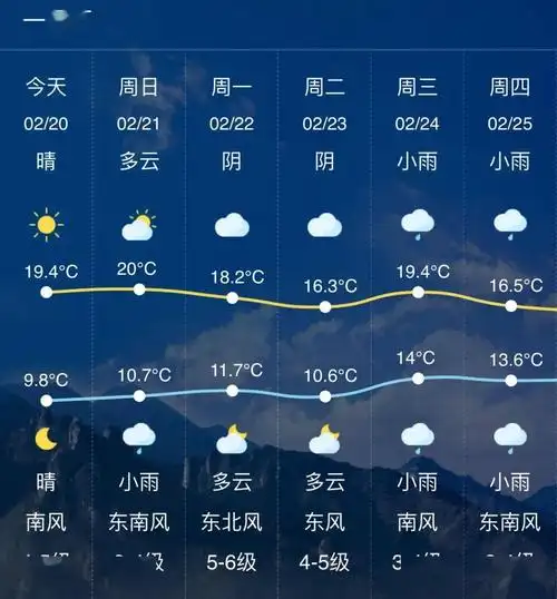 就在今天!_温州市