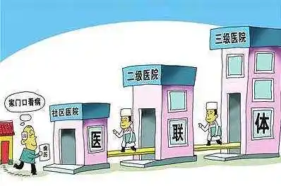 三级医院是什么意思