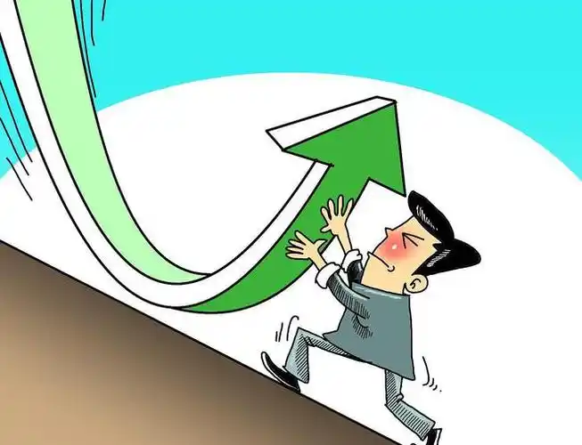 下跌趋势确认三峡能源美锦能源中铝国际中国铝业