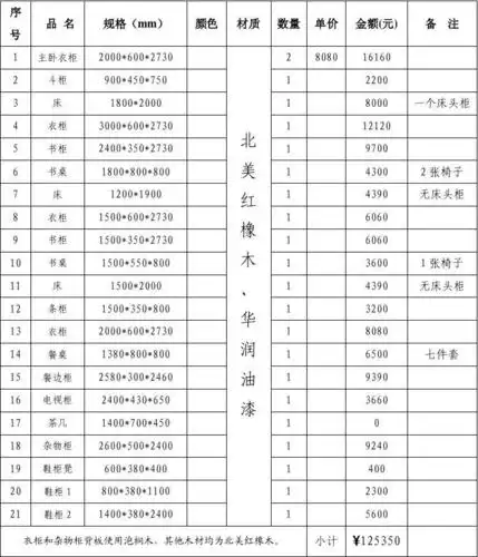 最新实木家具定制参考价格表