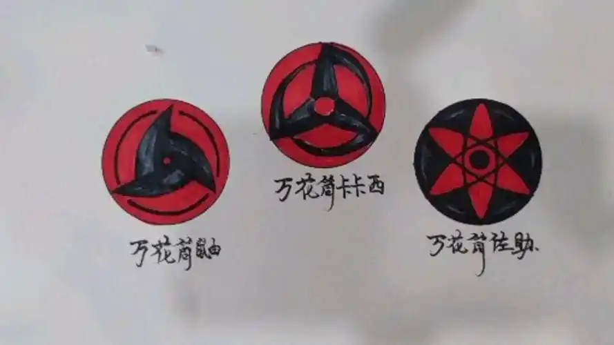 徒手绘制写轮眼你喜欢其中哪一个?