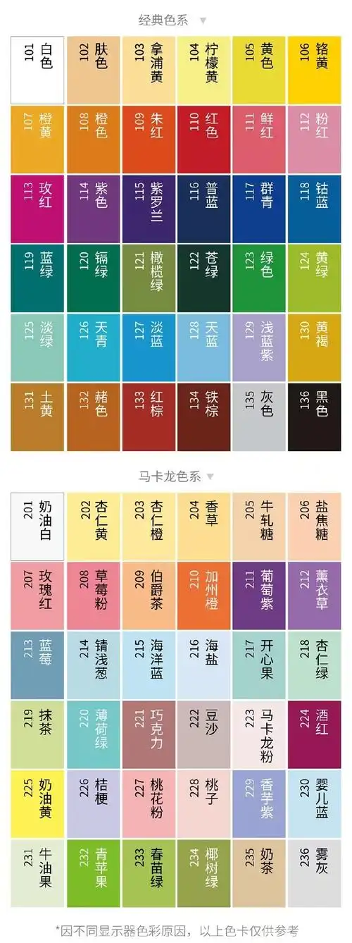【彩研—软头水性颜料马克笔】专业色彩体系打造经典36色 马克龙36色