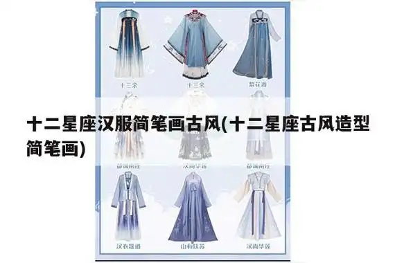 十二星座古风萌图,十二星座萌萌的图片