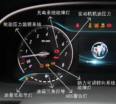 常见tc斜杠黄灯亮的原因有哪些(别克英朗仪表盘故障灯图解法)