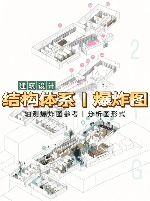 建筑设计建筑结构爆炸分析图