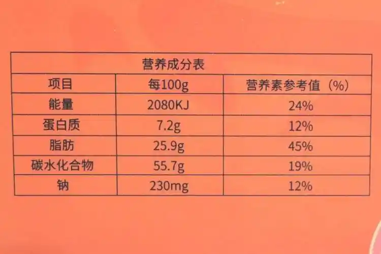 我觉得,山药麻花已经够健康的了,本着"职业精神"又看了一眼配料表,嗯