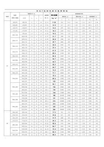 热轧h型钢规格及截面特性表