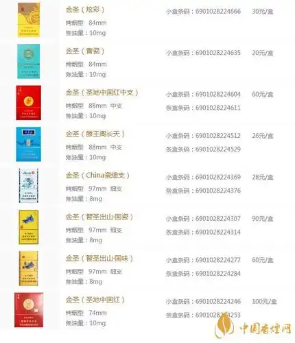金圣香烟价格表图2020金圣香烟价格查询
