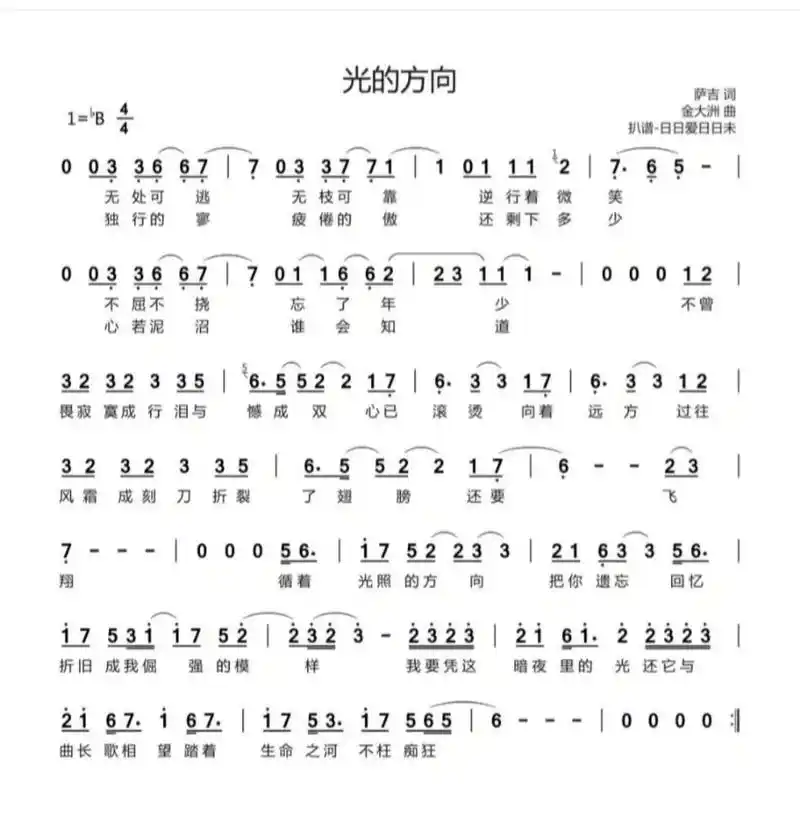 张碧晨《光的方向》简谱