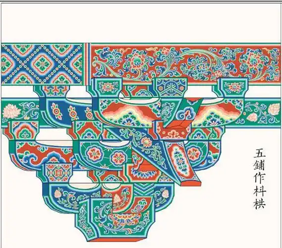 太惊艳!中国古建筑中濒临失传的彩画纹样,终于被复原出来了