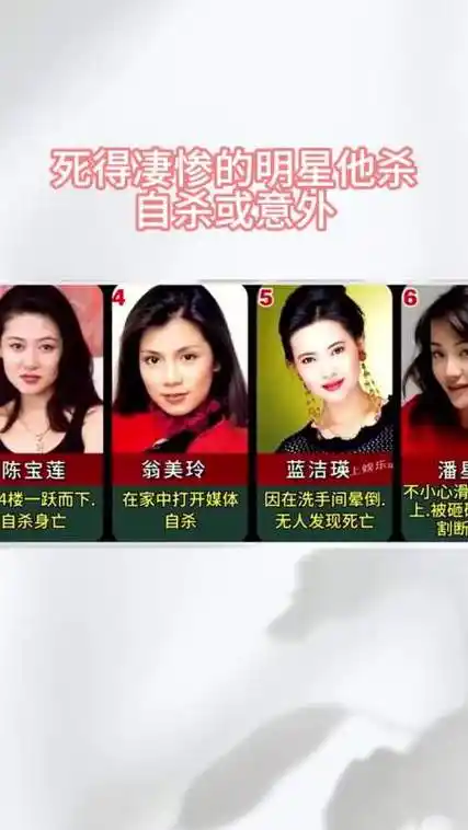 死得凄惨的明星他杀自杀或意外