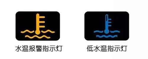 汽车水温标志