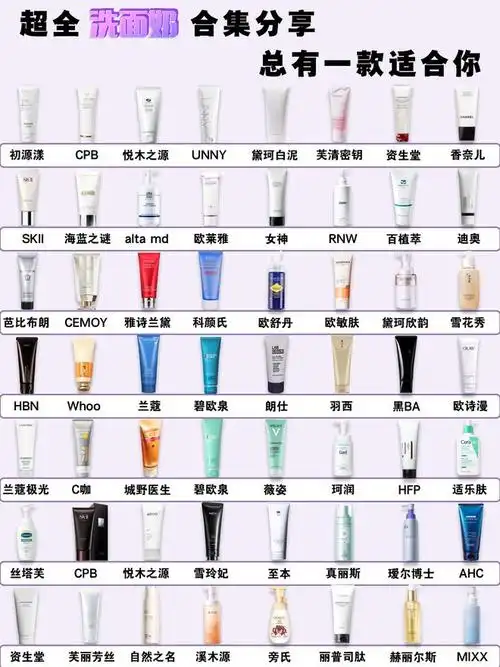 好用洗面奶大揭秘,挑选清单快来看|洁面|肤质|油脂|补水保湿|敏感肌肤