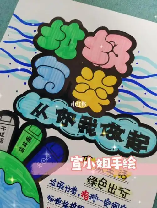 手绘pop海报垃圾分类原创手绘简笔画简笔画教程文化绘画