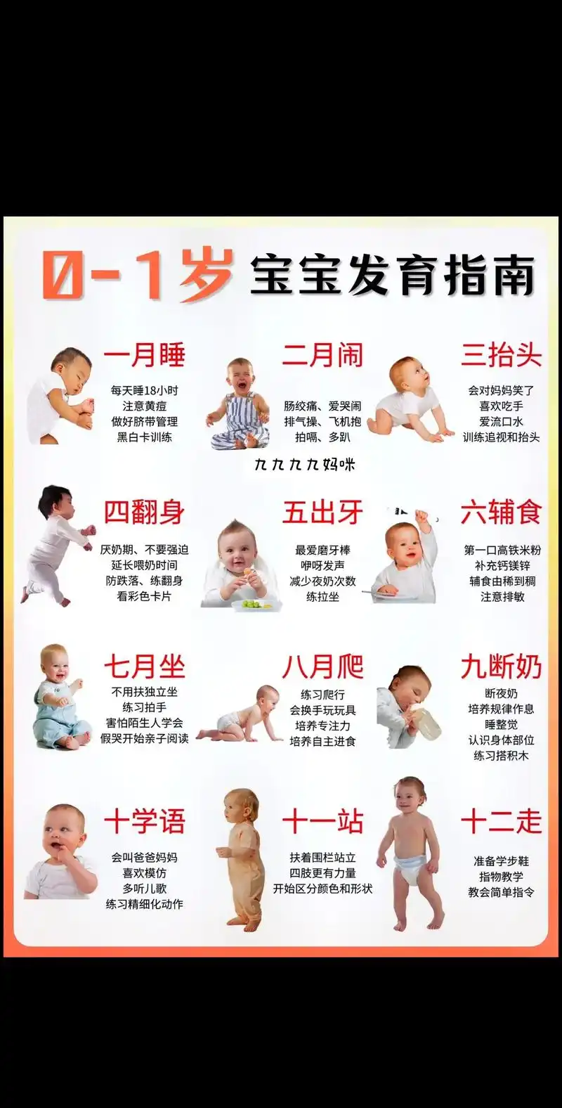 971-12月宝宝发育特征指南十注意事项.92新生儿从出生开 - 抖音