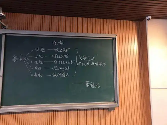 物理组2018-2019年度跨校区教研活动