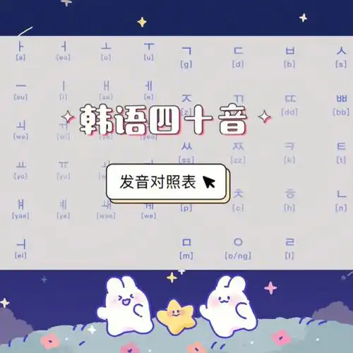 韩语入门四十音发音详解罗马音标注