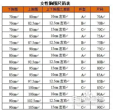 文胸34b等于87.5cm胸围.