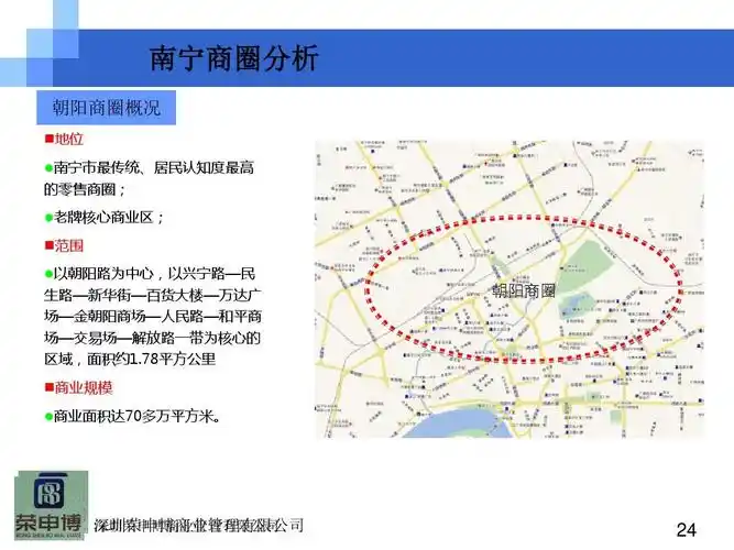 南宁商圈市调情况(初稿)