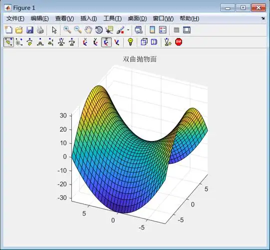 matlab绘制三维图形